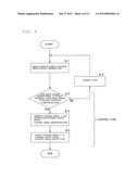 INPUT DEVICE, WEARABLE COMPUTER, AND INPUT METHOD diagram and image