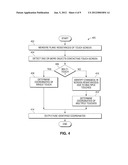 Analog resistive multi-touch display screen diagram and image