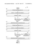 Analog resistive multi-touch display screen diagram and image