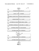 Analog resistive multi-touch display screen diagram and image