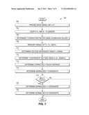 Analog resistive multi-touch display screen diagram and image