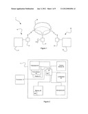 RESPONDING TO TACTILE INPUTS diagram and image