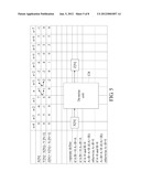 Filter for Removing DC Signal and High Frequency Noise and Method Thereof     for Touch Sensor diagram and image