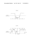 DEVICE AND METHOD FOR DETECTING NOISE diagram and image