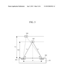 APPARATUS AND METHOD FOR PROVIDING 3D AUGMENTED REALITY diagram and image