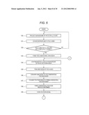 METHOD AND DEVICE FOR FORMING SURFACE PROCESSED DATA diagram and image