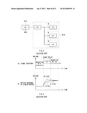 LIQUID CRYSTAL DISPLAY diagram and image