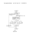 LIQUID CRYSTAL DISPLAY diagram and image