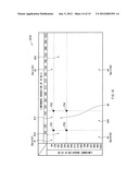 LIQUID CRYSTAL DISPLAY diagram and image