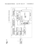 LIQUID CRYSTAL DISPLAY APPARATUS diagram and image