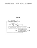 Long-Distance Target Detection Camera System diagram and image