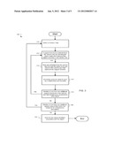 Three-Dimensional Motion Capture diagram and image