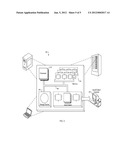 Three-Dimensional Motion Capture diagram and image