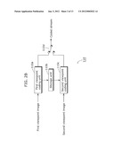 IMAGE CODING APPARATUS, IMAGE CODING METHOD, PROGRAM, AND INTEGRATED     CIRCUIT diagram and image