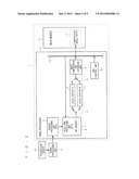 IMAGE PROCESSING APPARATUS HAVING A BUFFER MEMORY FOR IMAGE DATA STORAGE diagram and image