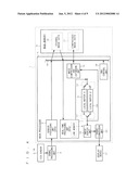 IMAGE PROCESSING APPARATUS HAVING A BUFFER MEMORY FOR IMAGE DATA STORAGE diagram and image