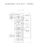 IMAGE PROCESSING APPARATUS HAVING A BUFFER MEMORY FOR IMAGE DATA STORAGE diagram and image