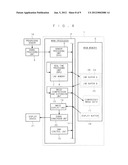 IMAGE PROCESSING APPARATUS HAVING A BUFFER MEMORY FOR IMAGE DATA STORAGE diagram and image