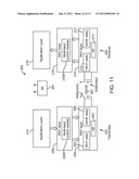 METHOD AND APPARATUS FOR PROVIDING QUALITY OF SERVICE FOR WIRELESS VIDEO     TRANSMISSION USING MULTI-BAND OPERATION diagram and image