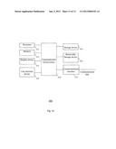 METHOD AND APPARATUS FOR PROVIDING QUALITY OF SERVICE FOR WIRELESS VIDEO     TRANSMISSION USING MULTI-BAND OPERATION diagram and image