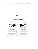 STEREOSCOPIC IMAGE DISPLAY DEVICE AND DRIVING METHOD THEREOF diagram and image