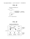 System For Monitoring Foreign Particles, Process Processing Apparatus And     Method Of Electronic Commerce diagram and image