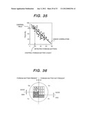 System For Monitoring Foreign Particles, Process Processing Apparatus And     Method Of Electronic Commerce diagram and image