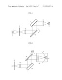 WAVELENGTH-TUNABLE SPECTROMETER AND WAVELENGTH TUNING METHOD THEREOF diagram and image