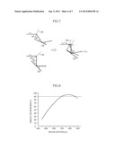 WAVELENGTH-TUNABLE SPECTROMETER AND WAVELENGTH TUNING METHOD THEREOF diagram and image