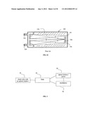 Means and Methods for Rapid Droplet, Aerosols and Swab Infection Analysis diagram and image