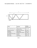 Means and Methods for Rapid Droplet, Aerosols and Swab Infection Analysis diagram and image