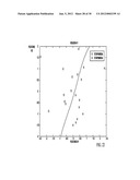 Means and Methods for Rapid Droplet, Aerosols and Swab Infection Analysis diagram and image