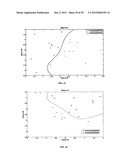 Means and Methods for Rapid Droplet, Aerosols and Swab Infection Analysis diagram and image