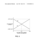 OPTICAL DETECTING DEVICE, DISPLAY DEVICE, AND ELECTRONIC EQUIPMENT diagram and image