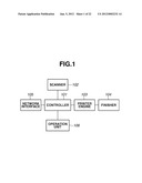 IMAGE PROCESSING APPARATUS, DISPLAY CONTROL METHOD, AND STORAGE MEDIUM diagram and image