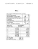 SCANNING OPTICAL APPARATUS diagram and image