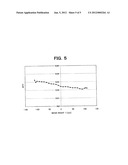 SCANNING OPTICAL APPARATUS diagram and image