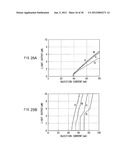 SEMICONDUCTOR OPTICAL AMPLIFIER diagram and image