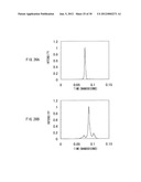 SEMICONDUCTOR OPTICAL AMPLIFIER diagram and image