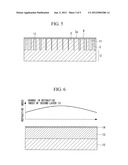 Optical Element and Method of Producing the Same diagram and image