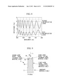 Optical Device diagram and image