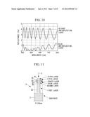 Optical Device diagram and image