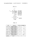 Optical Device diagram and image