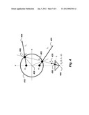 Method and System for Determining Projections in Non-Central Catadioptric     Optical Systems diagram and image