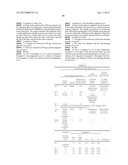 OPTICAL MULTILAYER BODY, POLARIZATION PLATE USING SAME, AND IMAGE DISPLAY diagram and image