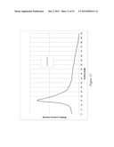 VENTILATION FOR LED LIGHTING diagram and image