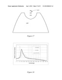 VENTILATION FOR LED LIGHTING diagram and image