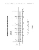 METHOD AND APPARATUS FOR INTEGRATED CABLE DROP COMPENSATION OF A POWER     CONVERTER diagram and image