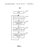 METHOD AND APPARATUS FOR INTEGRATED CABLE DROP COMPENSATION OF A POWER     CONVERTER diagram and image