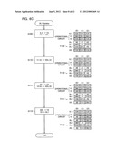 NONVOLATILE SEMICONDUCTOR MEMORY DEVICE diagram and image